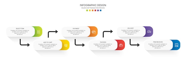 Process of online shopping with 6 steps. Steps business timeline process infographic template
