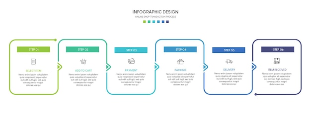 Process of online shopping with 6 steps Steps business timeline process infographic template
