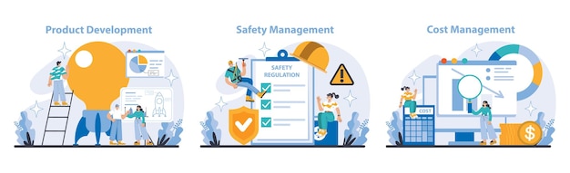 Production and quality set creative process of innovation safety protocols adherence and strategic