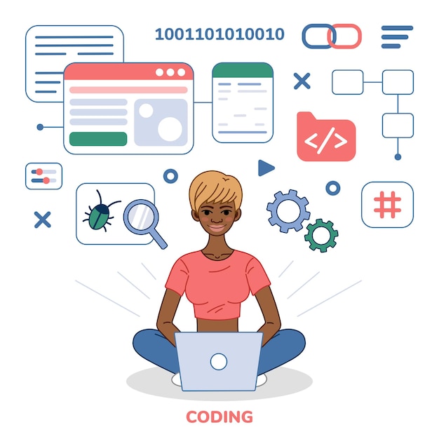 Programmer tester female character cartoon illustration African American Woman Software developer at computer finding program bugs Testing coding programming concept Flat vector illustration