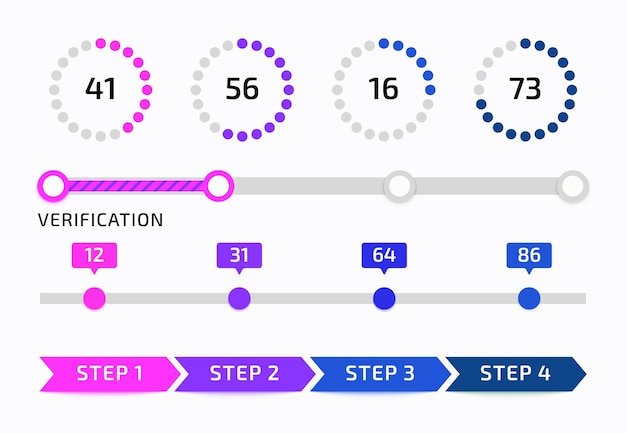Progress bar Infographic design Chart numbers Loading process Measurement line Sequence steps Verification phases Circle diagram Business presentation Vector indicator elements set