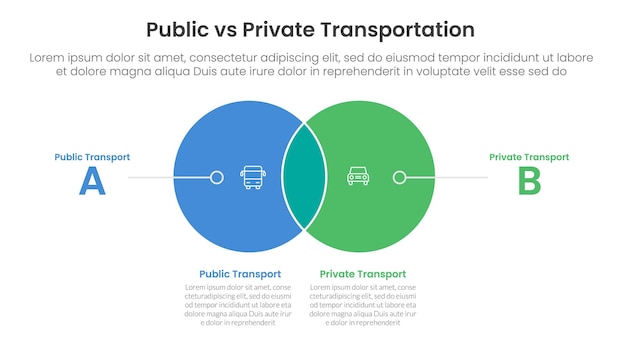 public transport vs personal vehicle comparison concept for infographic template banner with small circle venn blending and line pointer with two point list information