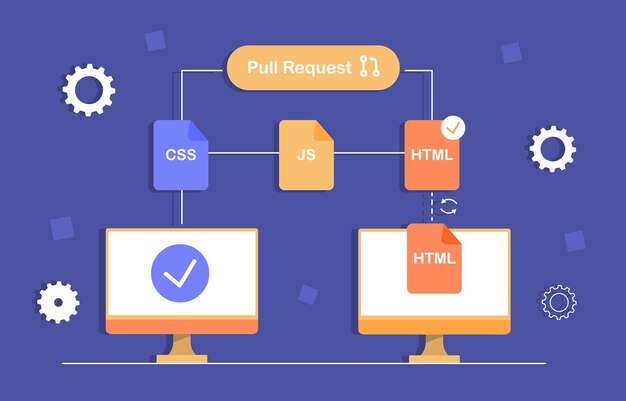 Pull request vector concept