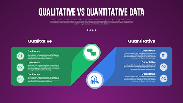 qualitative vs quantitative data infographic outline style with 2 point comparison template with creative box with circle edge for slide presentation