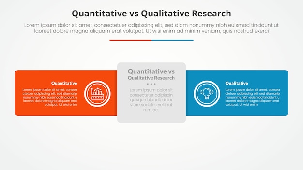 quantitative vs qualitative research data comparison opposite infographic concept for slide presentation with round rectangle horizontal line with flat style