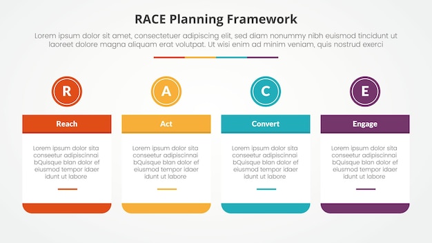 RACE framework infographic concept for slide presentation with big table and circle header on top with 4 point list with flat style