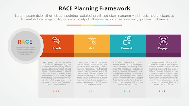 RACE framework infographic concept for slide presentation with big table shape big header and circle edge with 4 point list with flat style