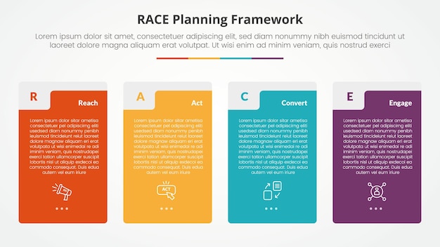 RACE framework infographic concept for slide presentation with big vertical box table shape with 4 point list with flat style