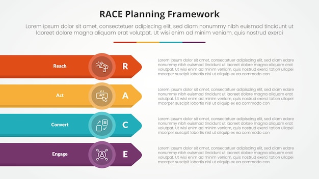 RACE framework infographic concept for slide presentation with long rectangle with arrow edge on stack vertical with 4 point list with flat style
