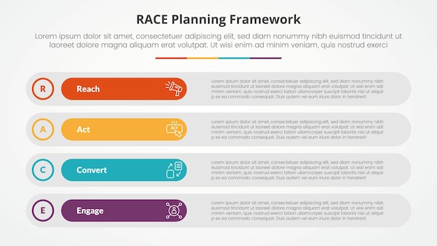 RACE framework infographic concept for slide presentation with long round rectangle box stack with 4 point list with flat style
