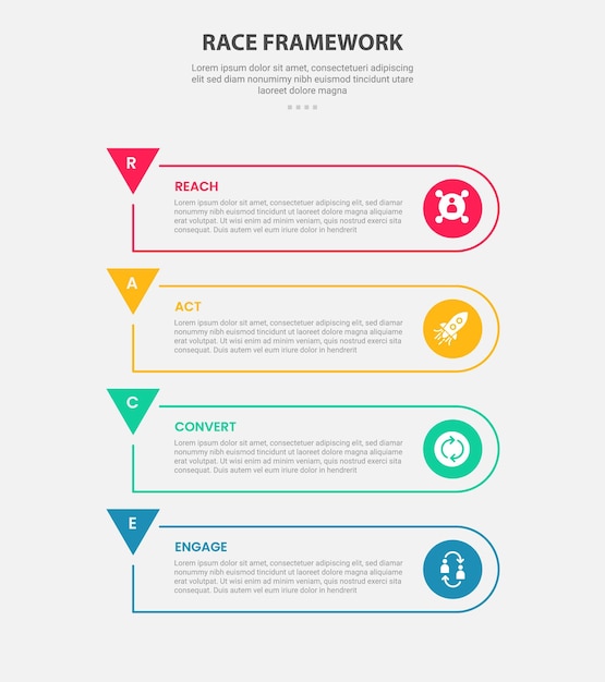 RACE framework infographic outline style with 4 point template with round rectangle shape and arrow edge for slide presentation