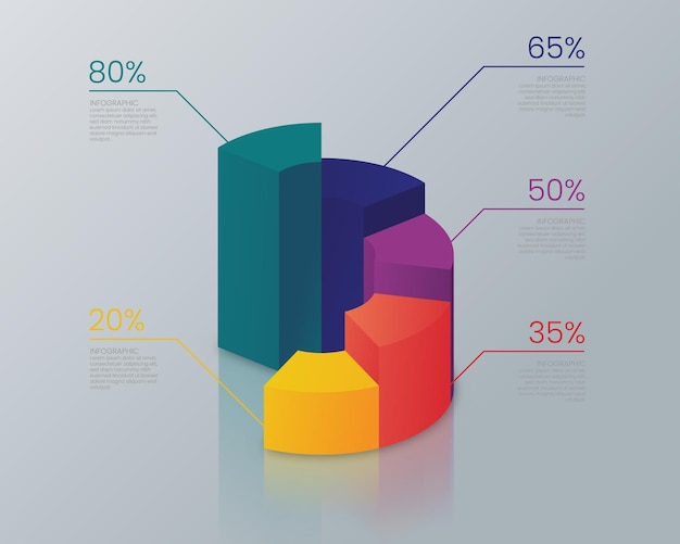 realistic 3d infographic chart template showing percentage status numbers