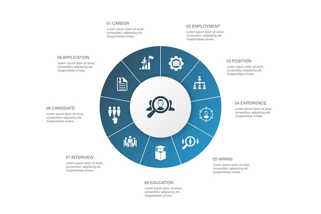 Recruitment Infographic 10 steps circle design