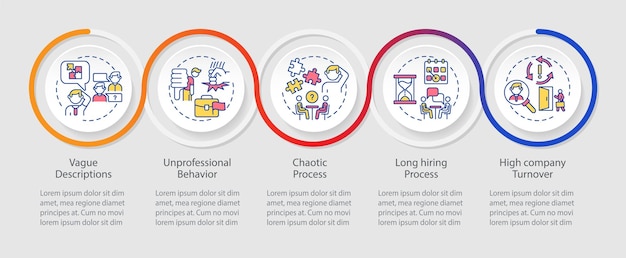 Red lights in employment interview loop infographic template HR process Data visualization with 5 steps Process timeline info chart Workflow layout with line icons Myriad ProRegular font used