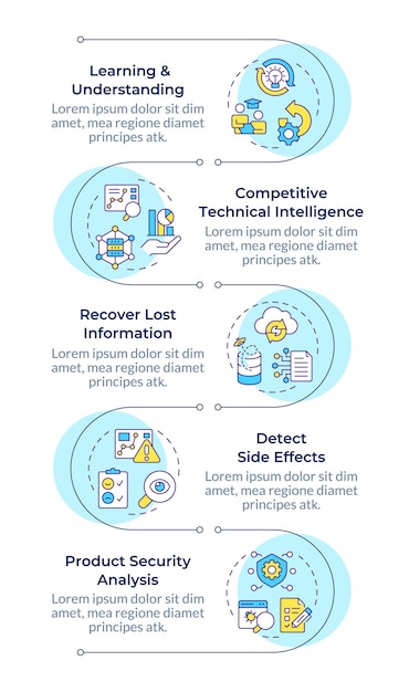 Reengineering applications infographic vertical sequence