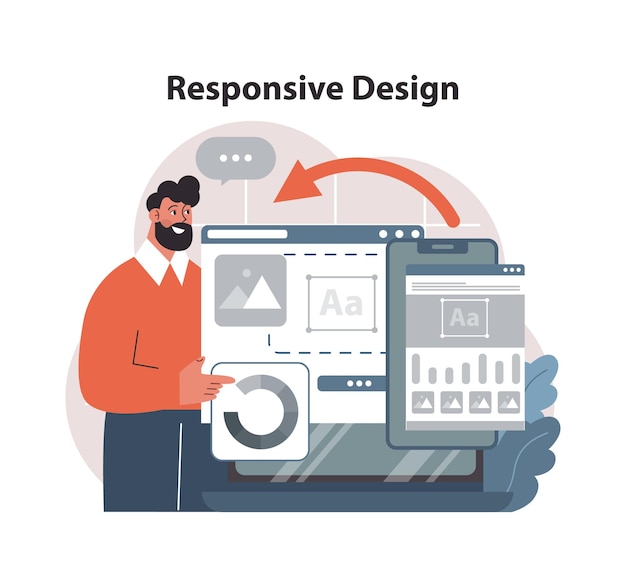 Responsive design adaptation concept man demonstrates fluid web layout transition from desktop to