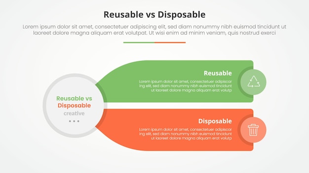 reusable vs disposable comparison opposite infographic concept for slide presentation with big circle and long rectangle box description with flat style