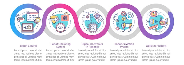 Robotics courses vector infographic template. Business presentation design elements. Data visualization with five steps and options. Process timeline chart. Workflow layout with linear icons