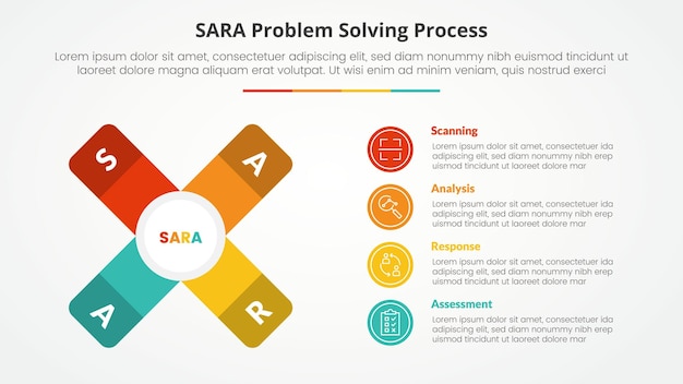 SARA model problem solving infographic concept for slide presentation with x cross shape with vertical description with 4 point list with flat style