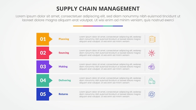 SCM supply chain management infographic concept for slide presentation with rectangle stack callout badge header with 5 point list with flat style