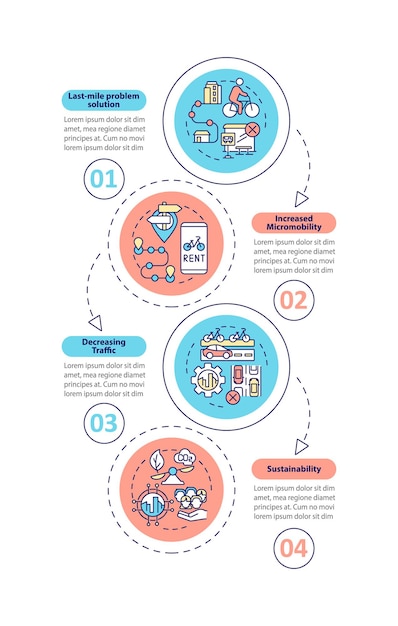 scooter share advantages vector infographic template