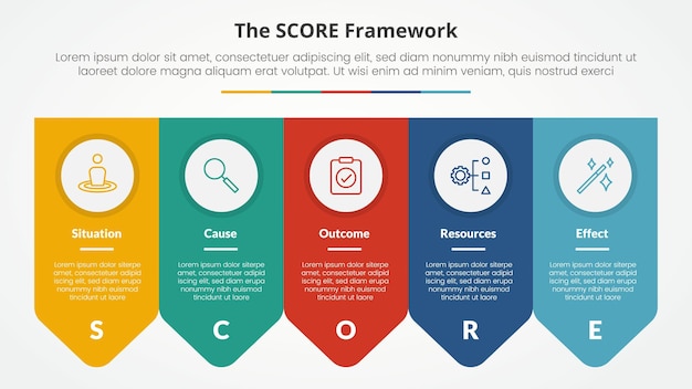 score model infographic concept for slide presentation with arrow badge symmetric horizontal with 5 point list with flat style