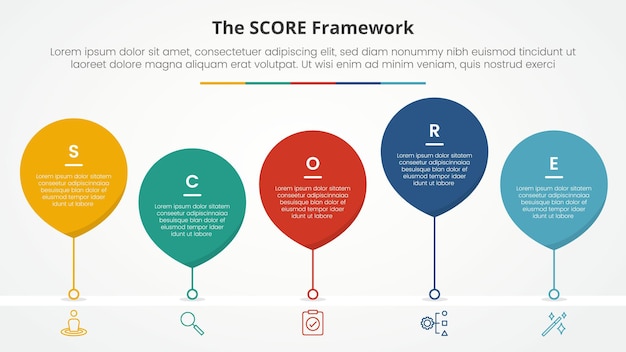 score model infographic concept for slide presentation with waterdrop style with line connected timeline with 5 point list with flat style
