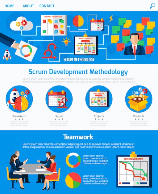 scrum agile development webpage design 