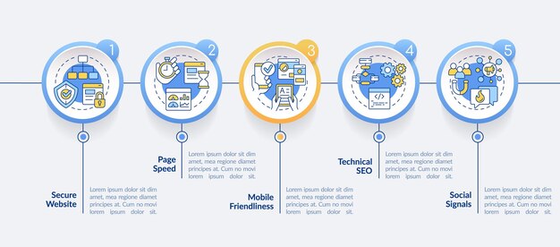 Search engine optimization ranking factors circle infographic template