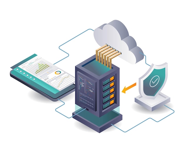 security assessment system for big data servers
