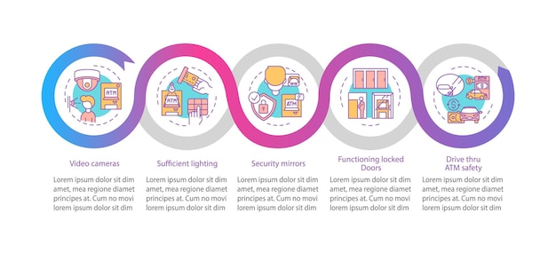 security measures infographic template