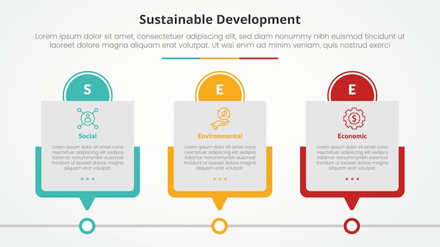 SEE sustainable development infographic concept for slide presentation with box timeline table with circle header with 3 point list with flat style
