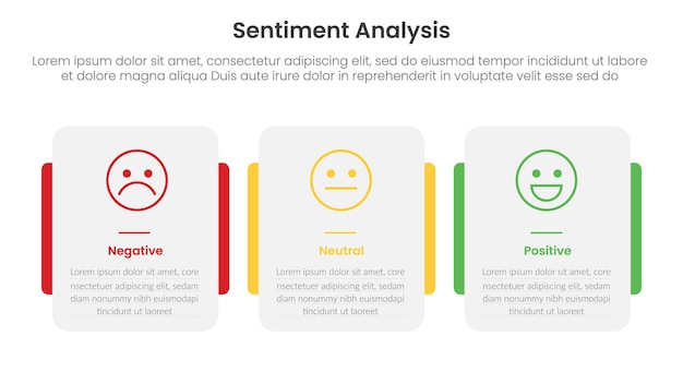 sentiment analysis framework infographic template with box container with layer behind with 3 point list information for slide presentation
