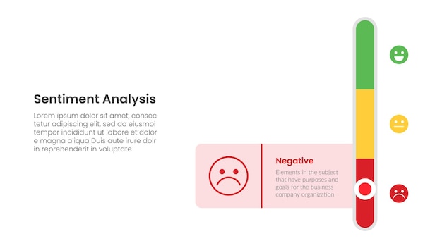 sentiment analysis framework infographic template with vertical slide bar circle button with 3 point list information for slide presentation