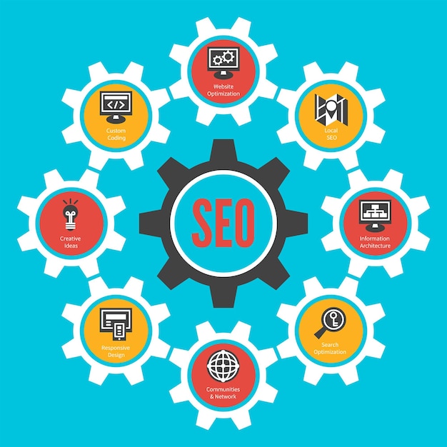 SEO internet technology concept. Infographic design with cogwheels. Vector illustration