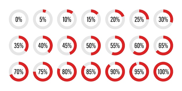 set of circle percentage diagrams from 0 to 100 infographic indicator with red