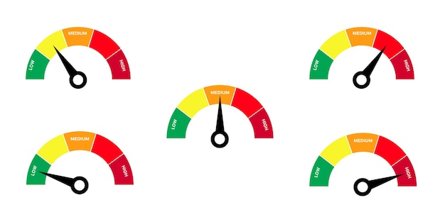 Set of gauges with needles pointing to various levels from low to high labeled with medium