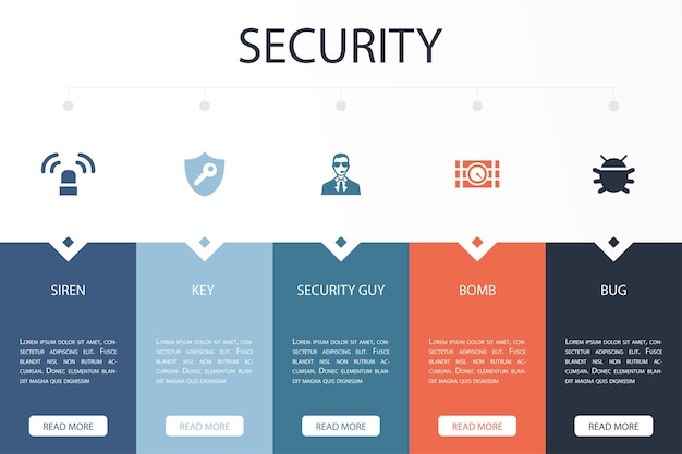 siren key security guy bomb bug icons infographic design template creative concept with 5 steps