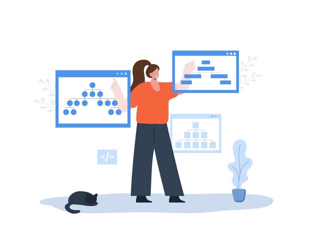 Sitemap Creation concept Flowchart UI UX
