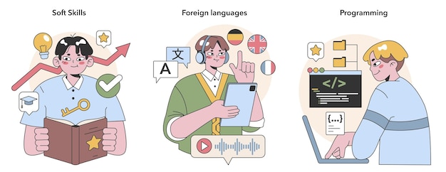 skill development triptych individuals mastering soft skills foreign languages and programming