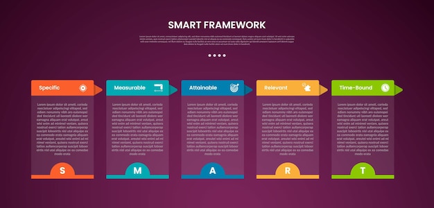 SMART framework infographic template with transparent box table and arrow header dark background style with 5 point for slide presentation