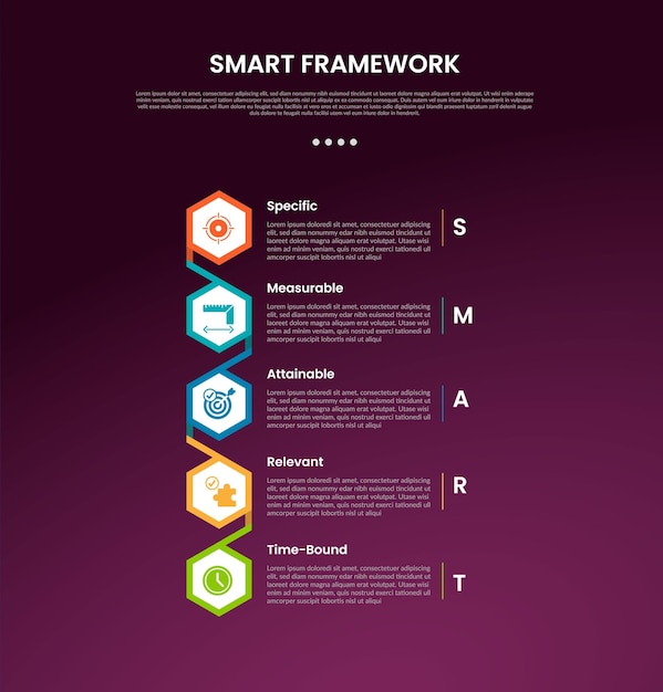 SMART framework infographic template with vertical timeline with hexagon shape connection dark background style with 5 point for slide presentation