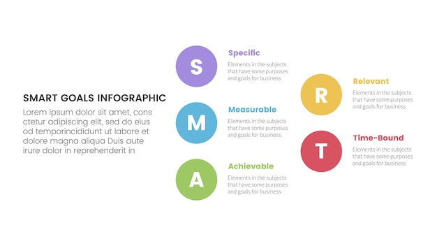 SMART goals setting framework infographic with big circle stack arrow structure with 5 step points for slide presentation