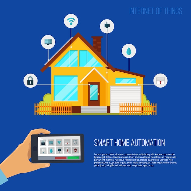 Smart house technology system with centralized control from your phone with a description