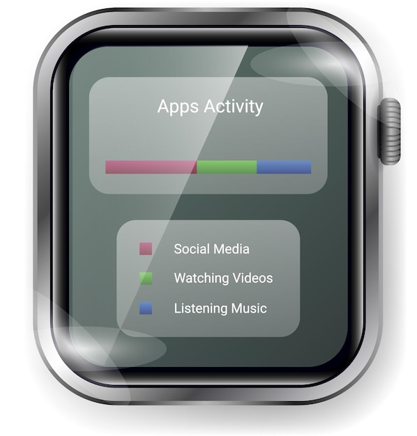 smartwatch screen time usage report ui display with app activity analysis