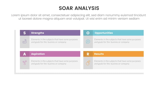 soar analysis framework infographic with rectangle box table header matrix structure with 4 point list concept for slide presentation