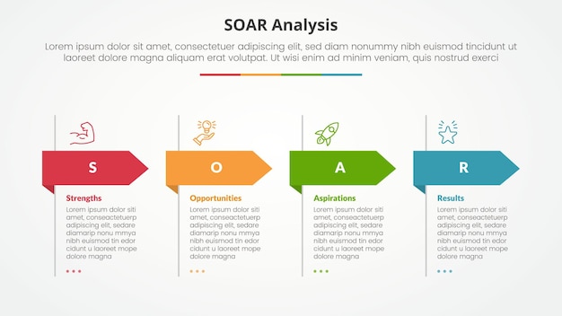 soar analysis infographic concept for slide presentation with big header arrow shape with 4 point list with flat style