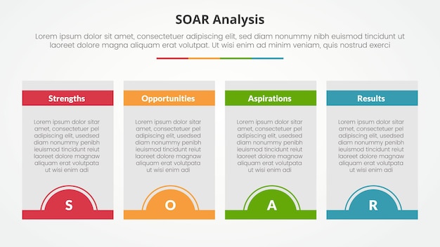 SOAR analysis infographic concept for slide presentation with box table and half circle badge at bottom with 4 point list with flat style