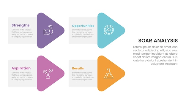 soar business analysis framework infographic with arrow shape combination 4 point list concept for slide presentation vector
