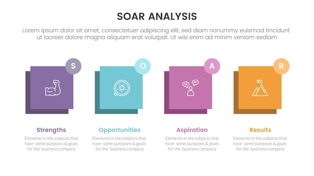soar business analysis framework infographic with horizontal square balance 4 point list concept for slide presentation vector
